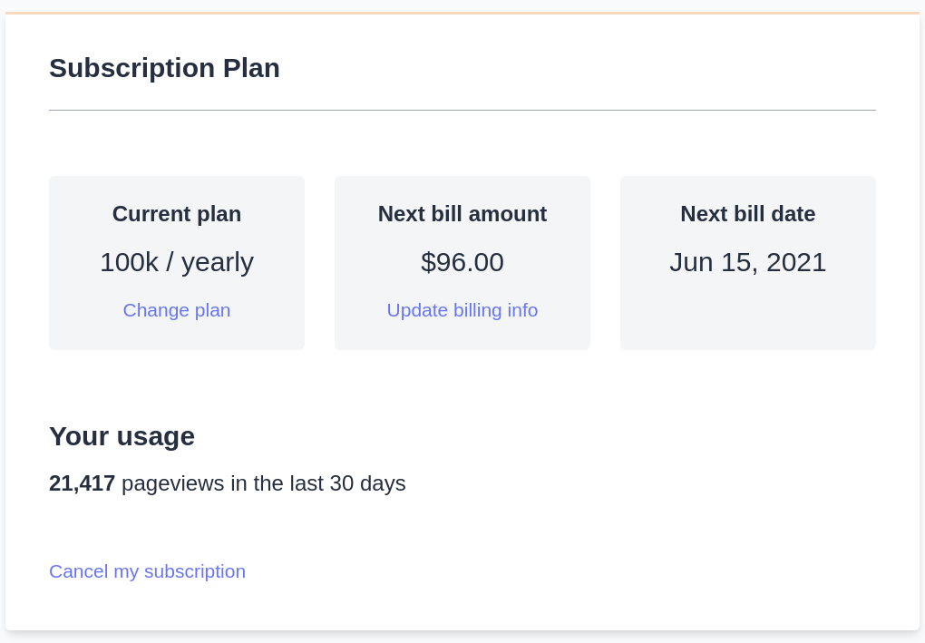 Subscription перевод. Subscription Plan. Соотношение подписок/отписок (subscription/unsubscription rate). (Subscription/unsubscription rate).