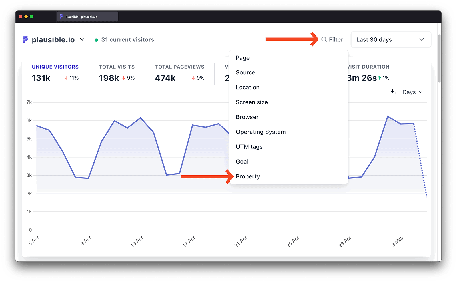 Custom Property Filter