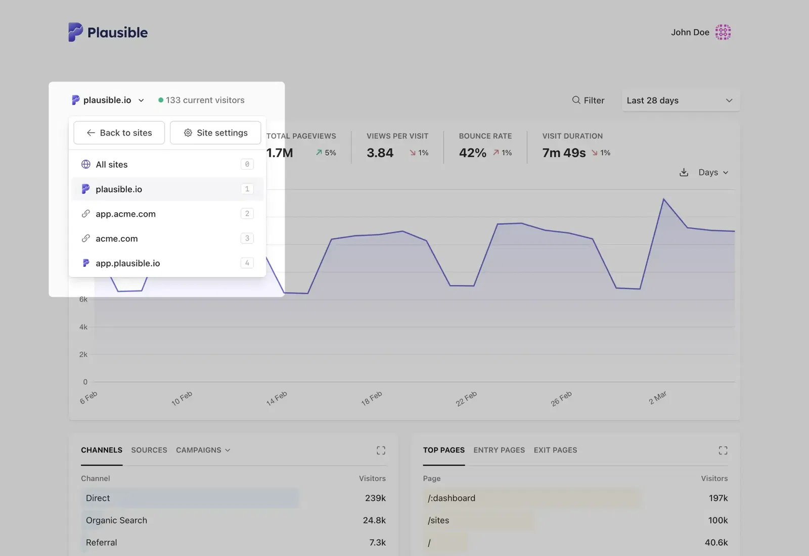 Plausible Analytics site settings