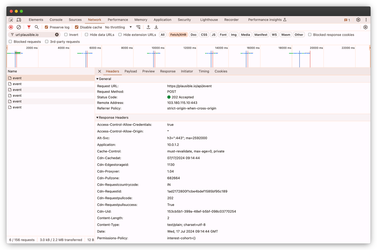 How to ensure that your web analytics is working correctly