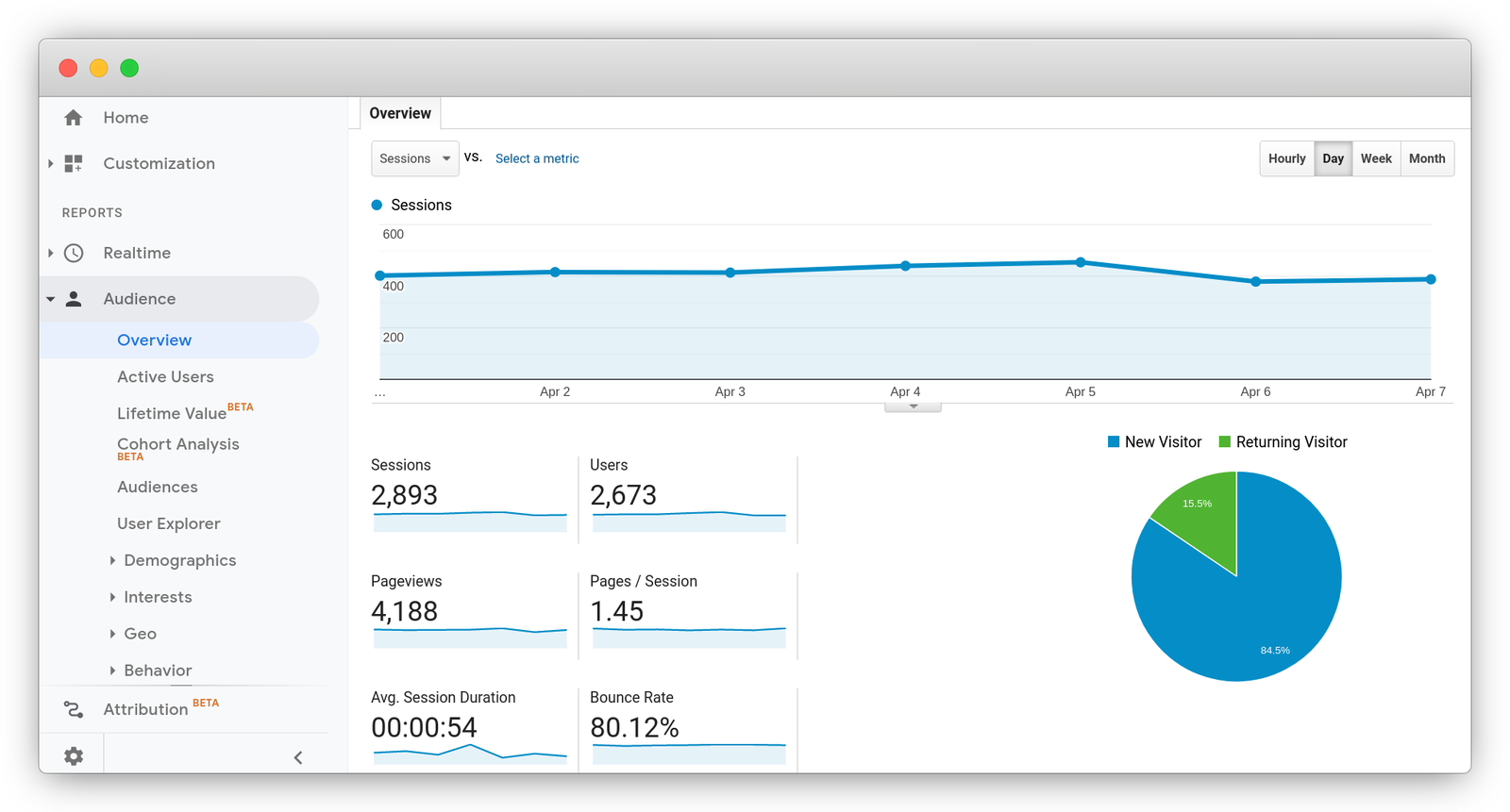 when does the google analytics tracking code send an event hit to analytics?	